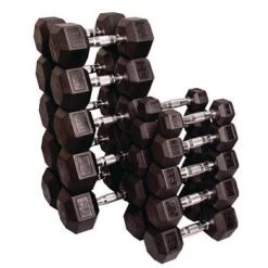 Rubber Hex Dumbbells With Chrome Handle